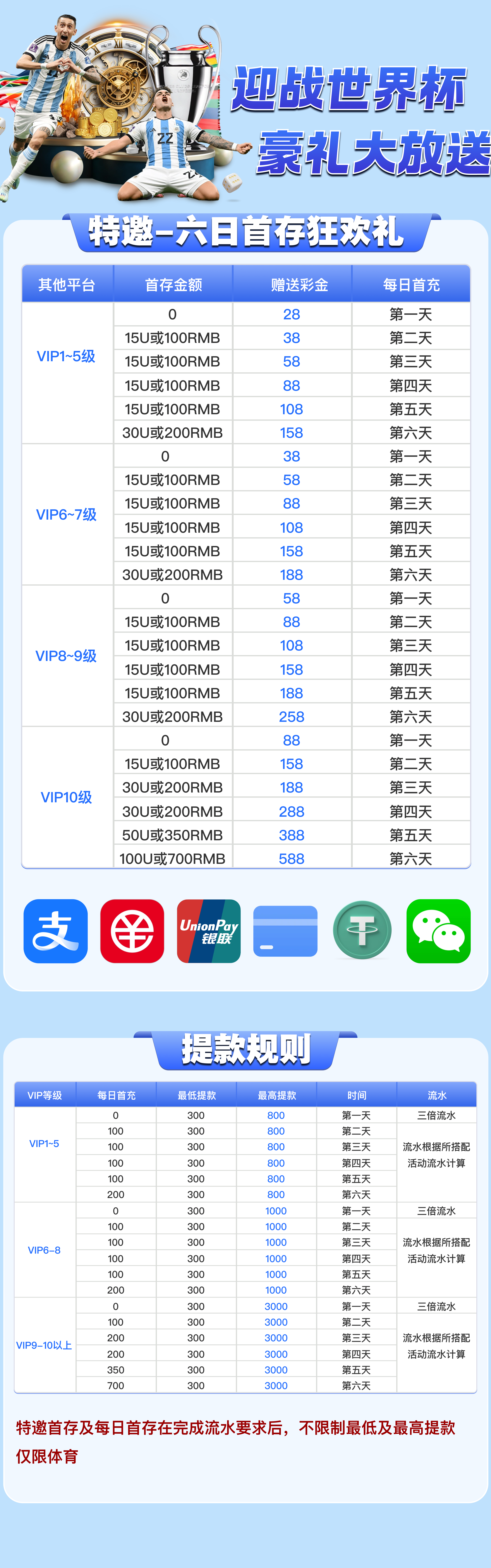 活动详情